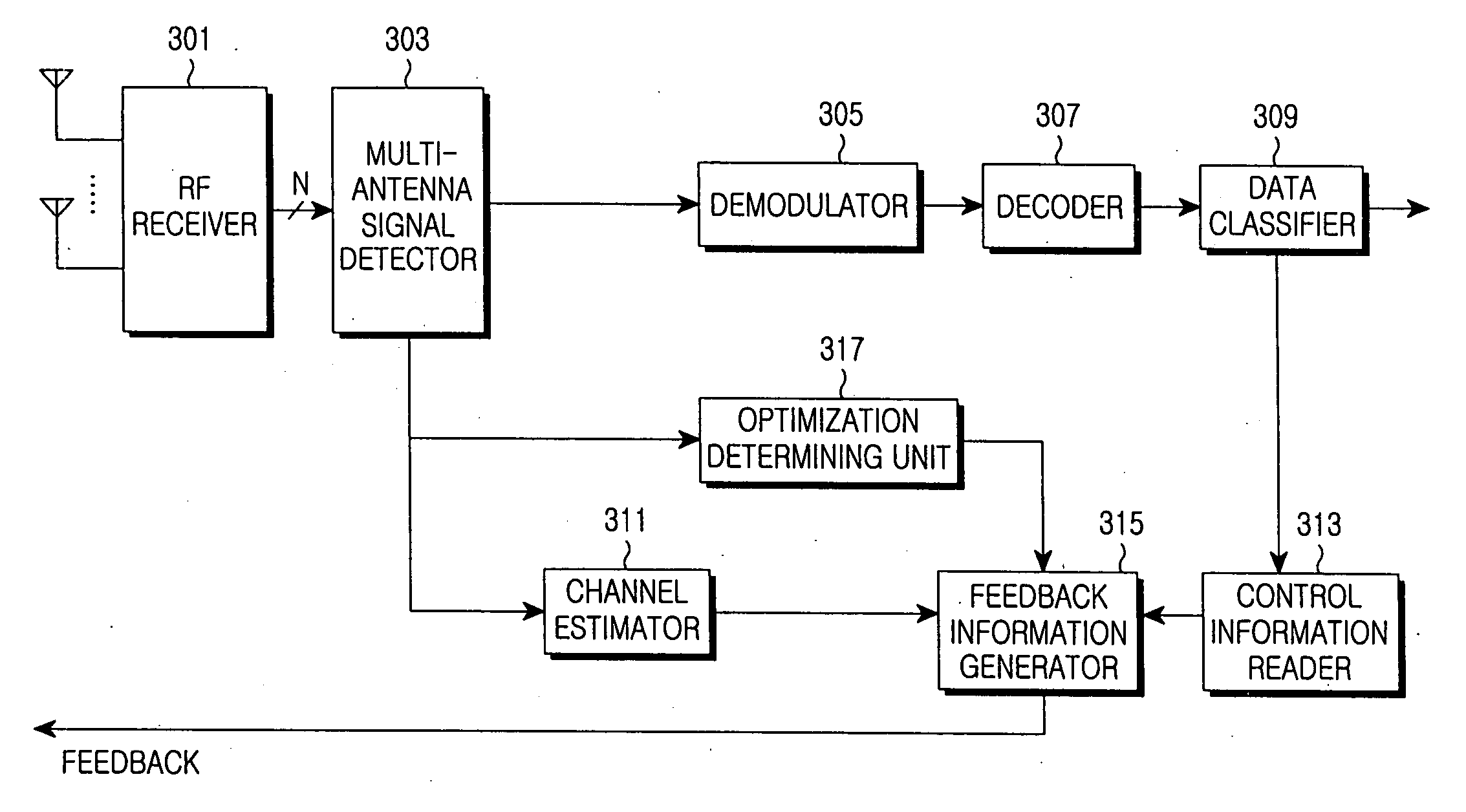 Apparatus and method for cooperative transmission in multi-antenna relay wireless communication system