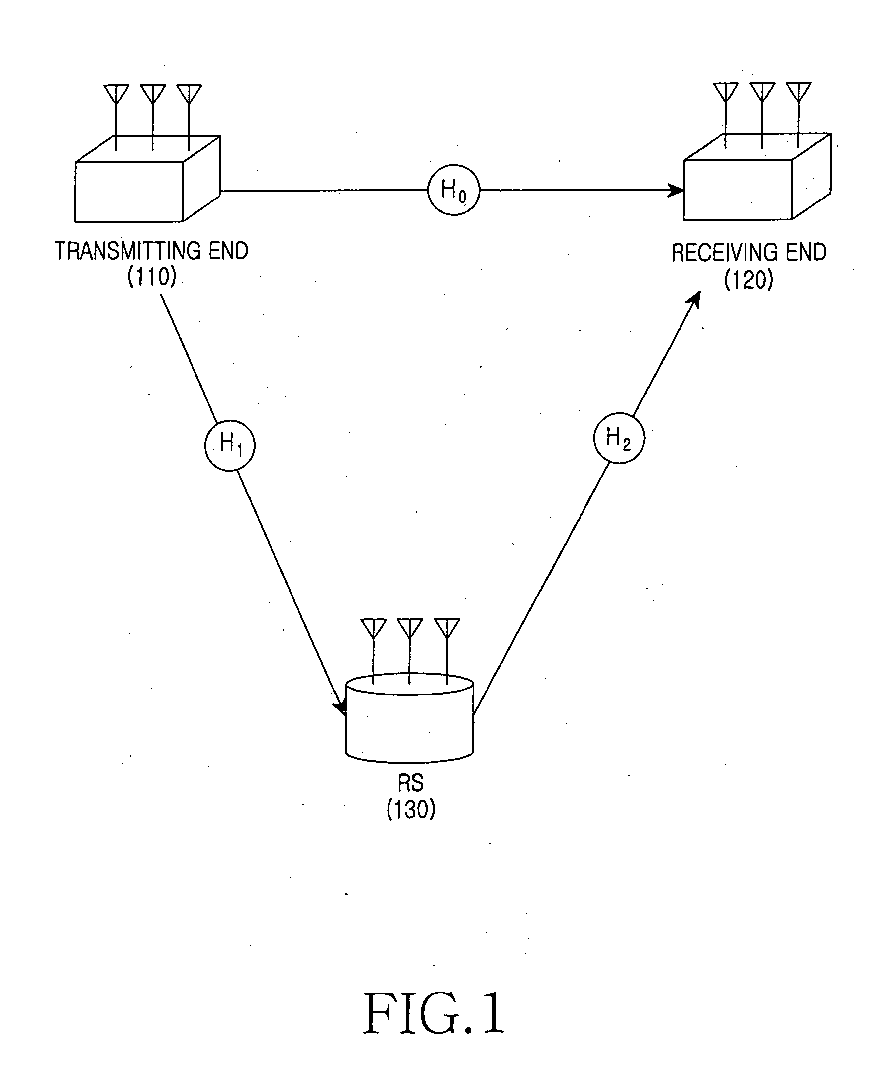 Apparatus and method for cooperative transmission in multi-antenna relay wireless communication system