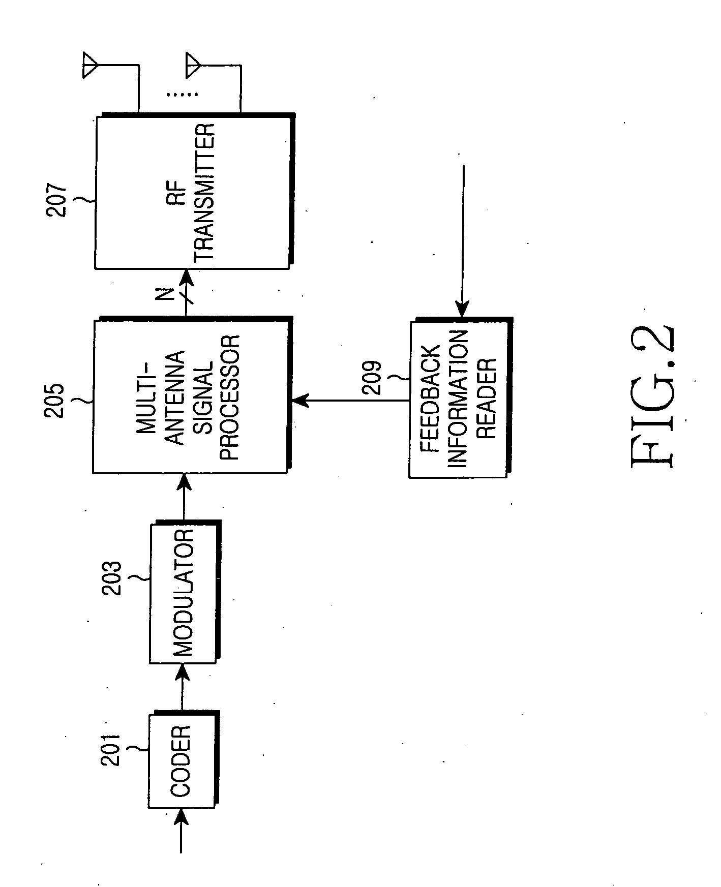 Apparatus and method for cooperative transmission in multi-antenna relay wireless communication system