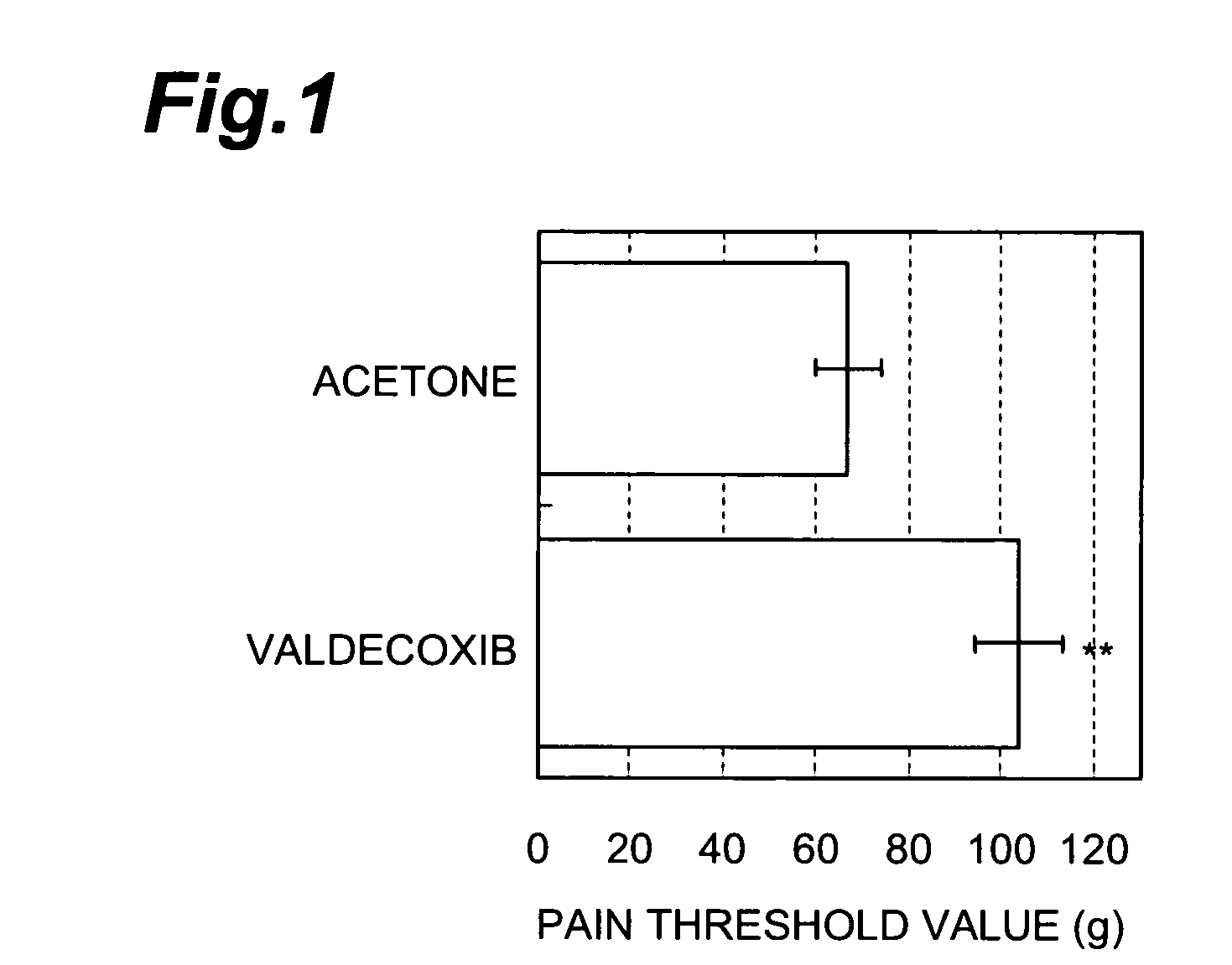 Patch for transdermal administration