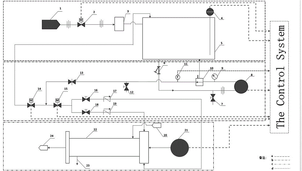 Asphalt Warm Mixing Foaming System