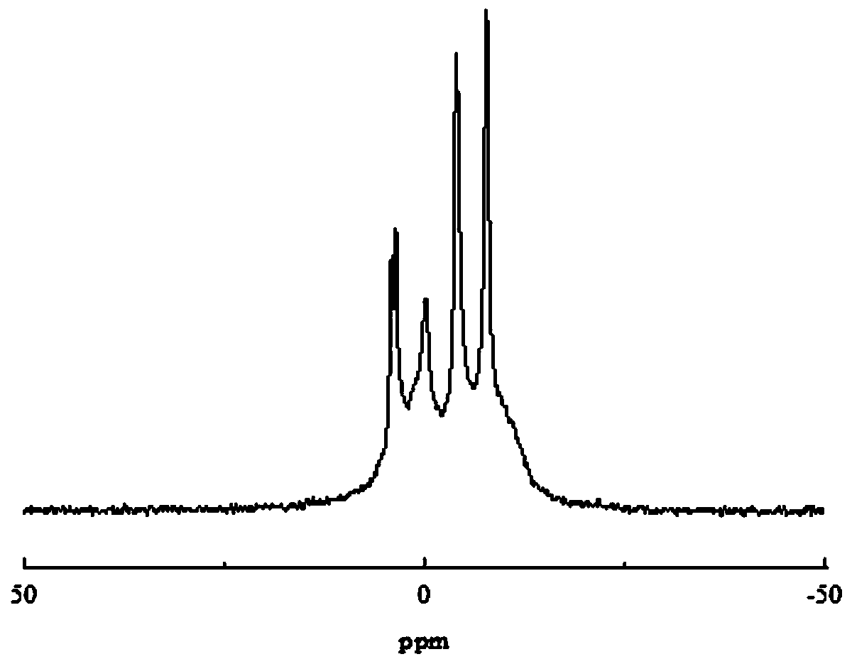 Halogen-free phosphorus-nitrogen additive-type flame retardant and preparation method thereof