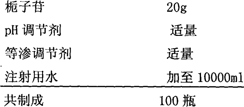 High-purity geniposide as well as preparation and clinical application of preparations thereof