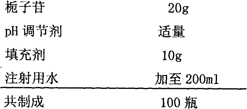 High-purity geniposide as well as preparation and clinical application of preparations thereof