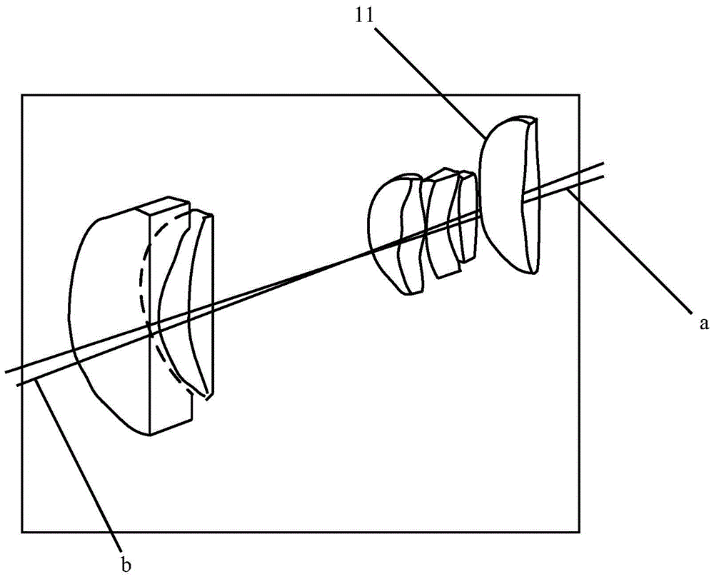 A zoom correction method and device