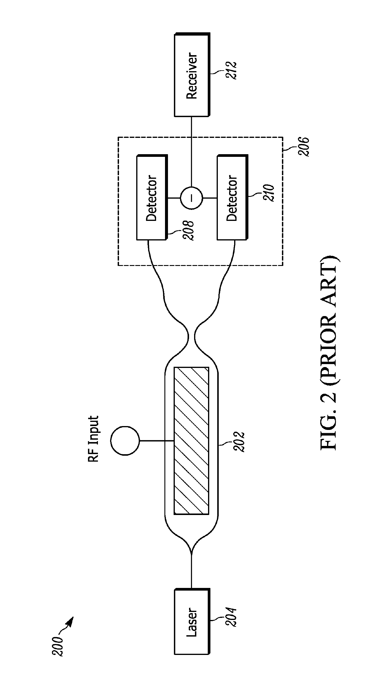 Photonically-Sampled Electronically-Quantized Analog-to-Digital Converter