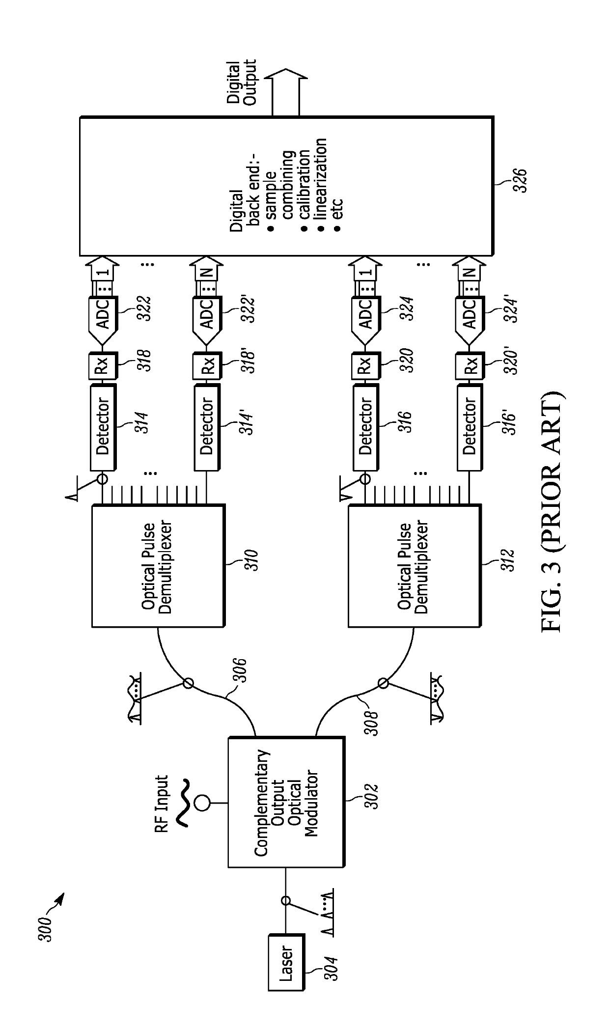 Photonically-Sampled Electronically-Quantized Analog-to-Digital Converter