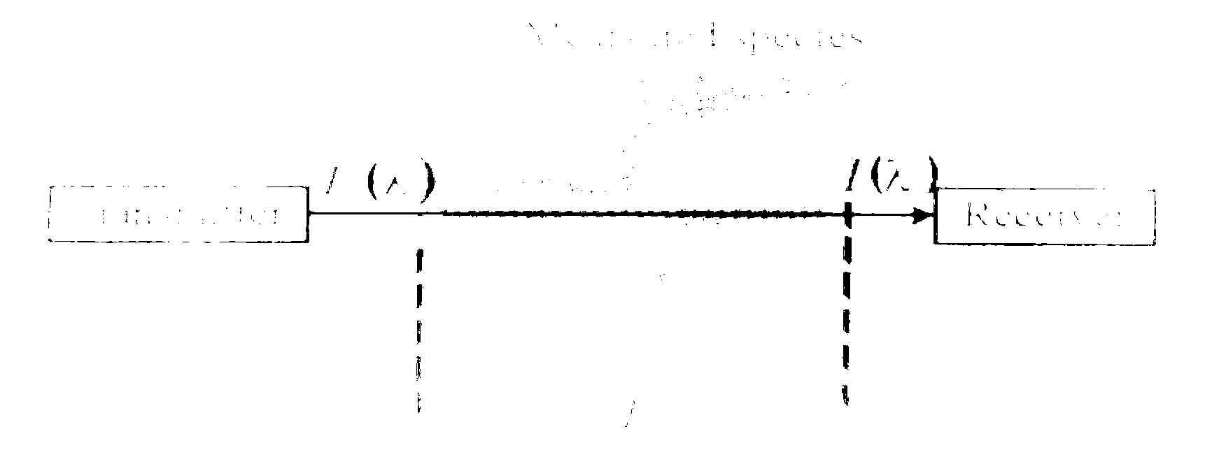 Photonic crystal fiber based mixed gas concentration detecting method and apparatus thereof