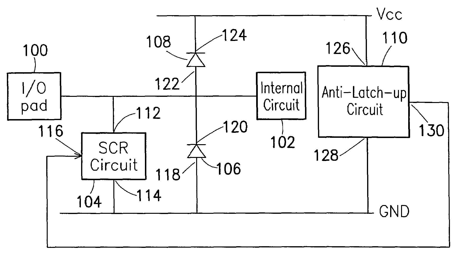 Electrostatic discharge protection circuit coupled on I/O pad