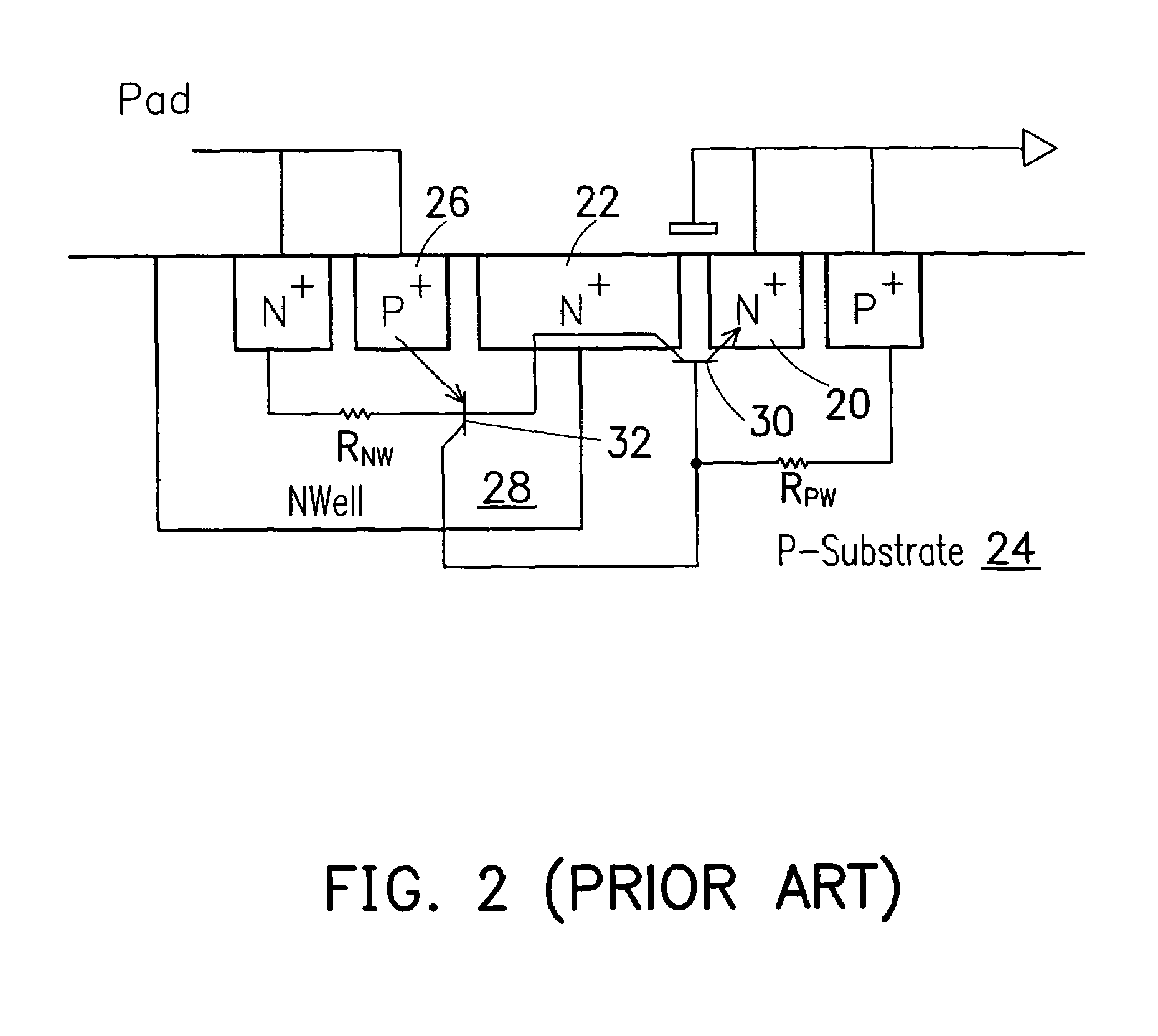 Electrostatic discharge protection circuit coupled on I/O pad