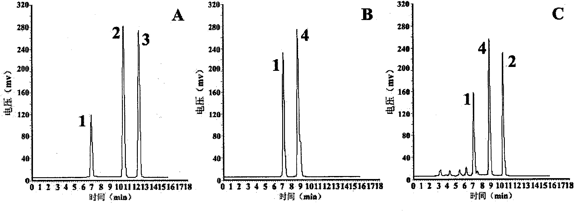 Method for preparing D-cystine and L-tryptophane by using DL-cysteine split by microbial enzyme method