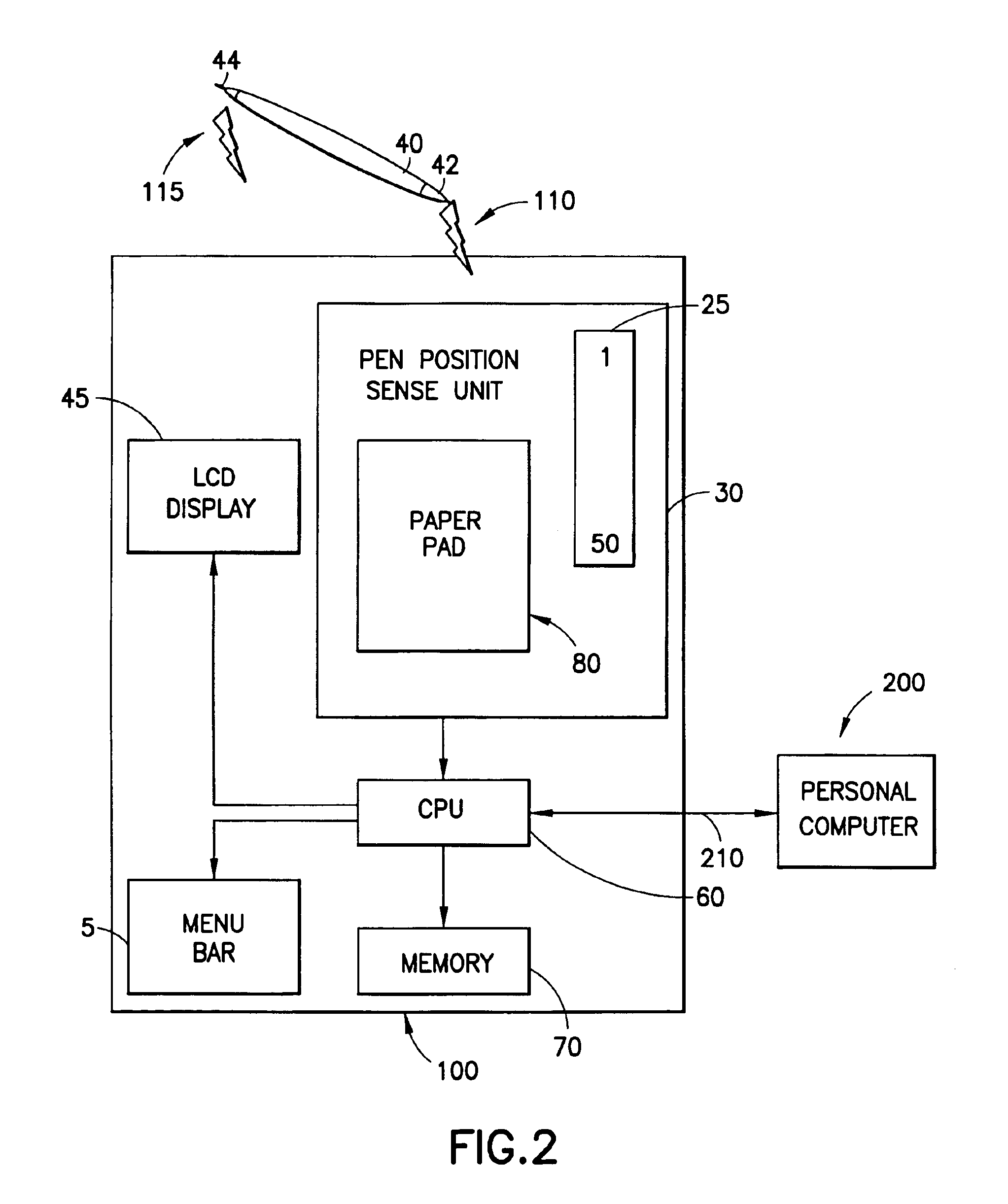 Use of a paper pad with uniquely identified pages in a digitizer system