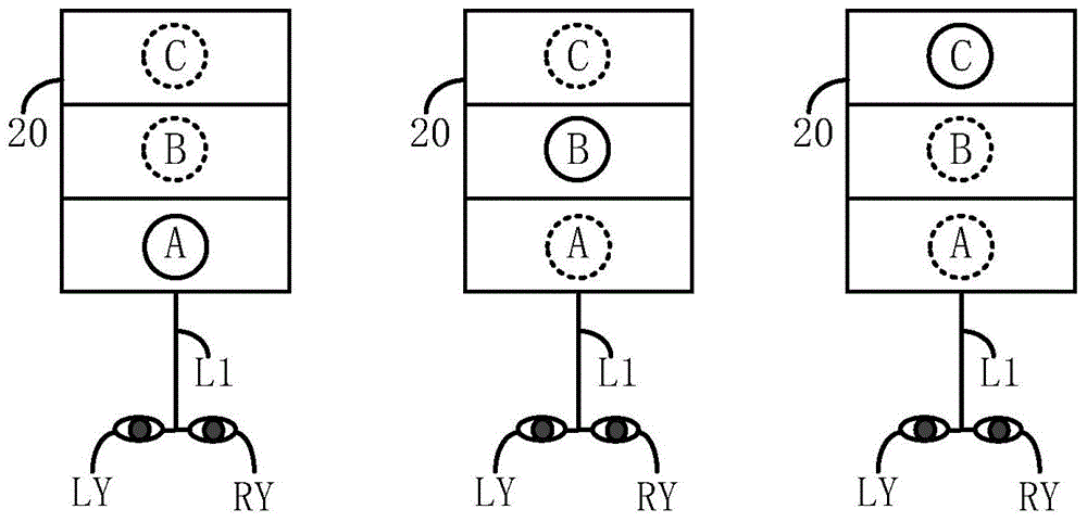 Holographic three-dimensional display mobile terminal and method used for vision self-adaption