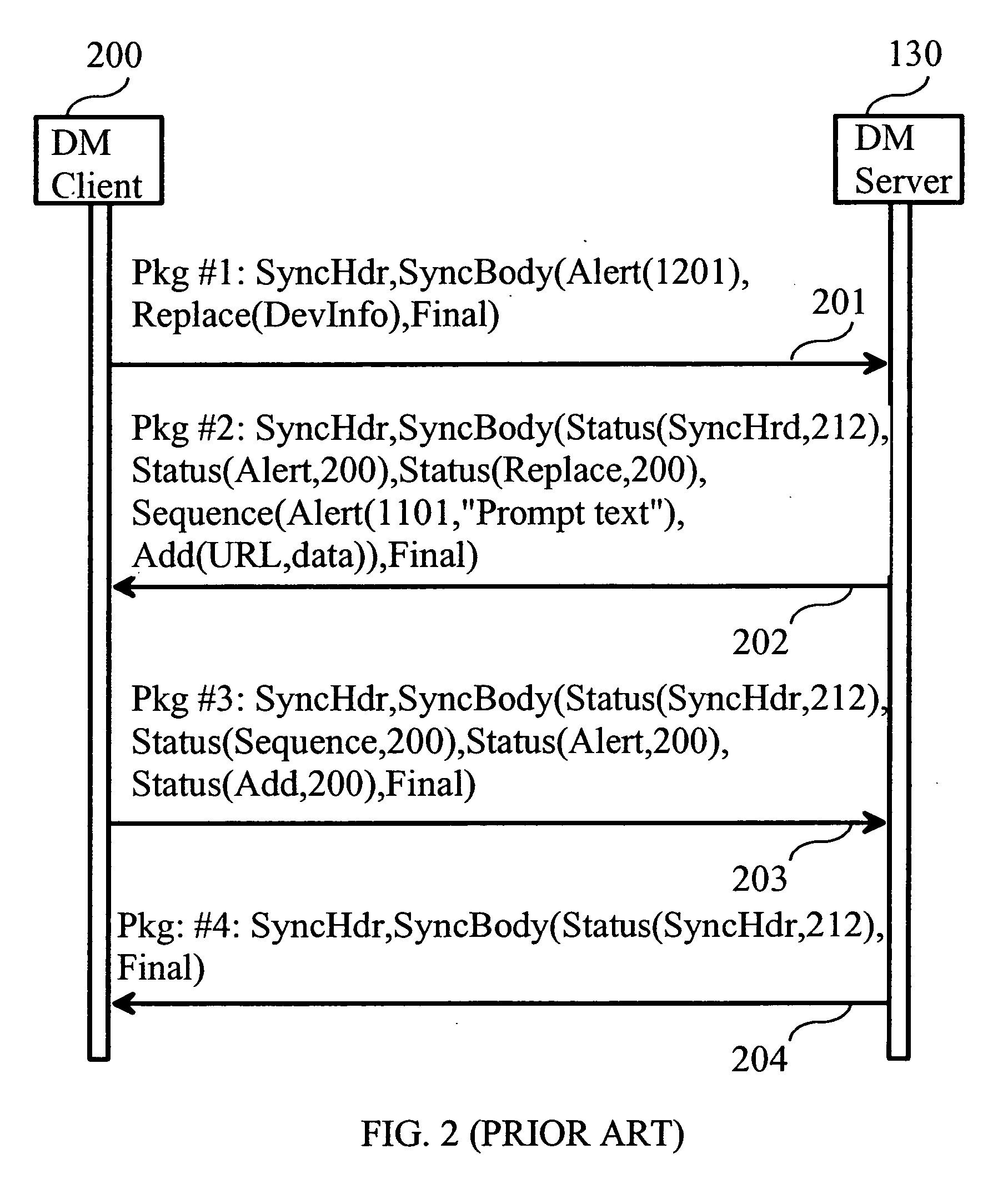 Method for the obtaining of deployment components to electronic devices