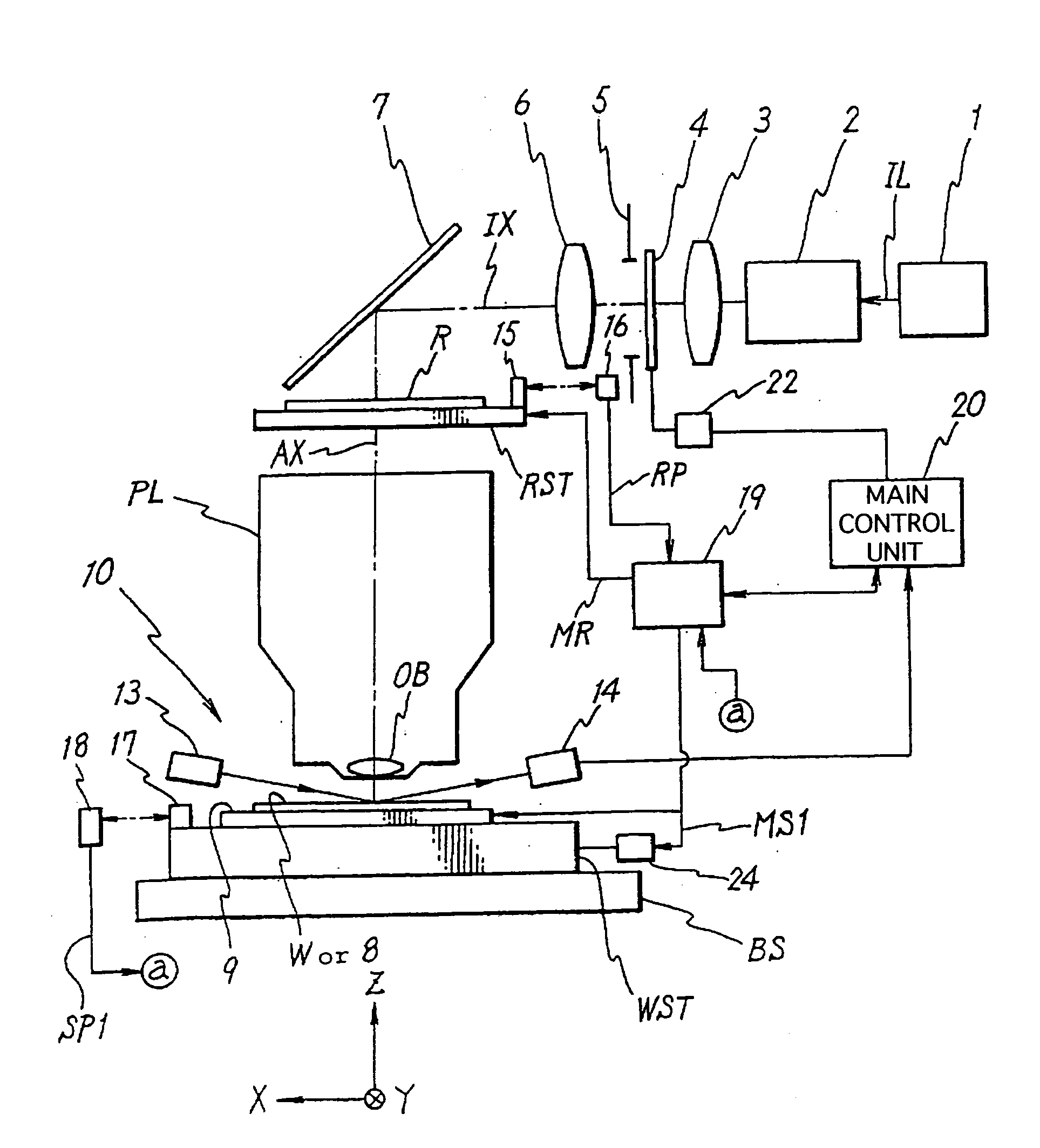 Projection exposure apparatus and method