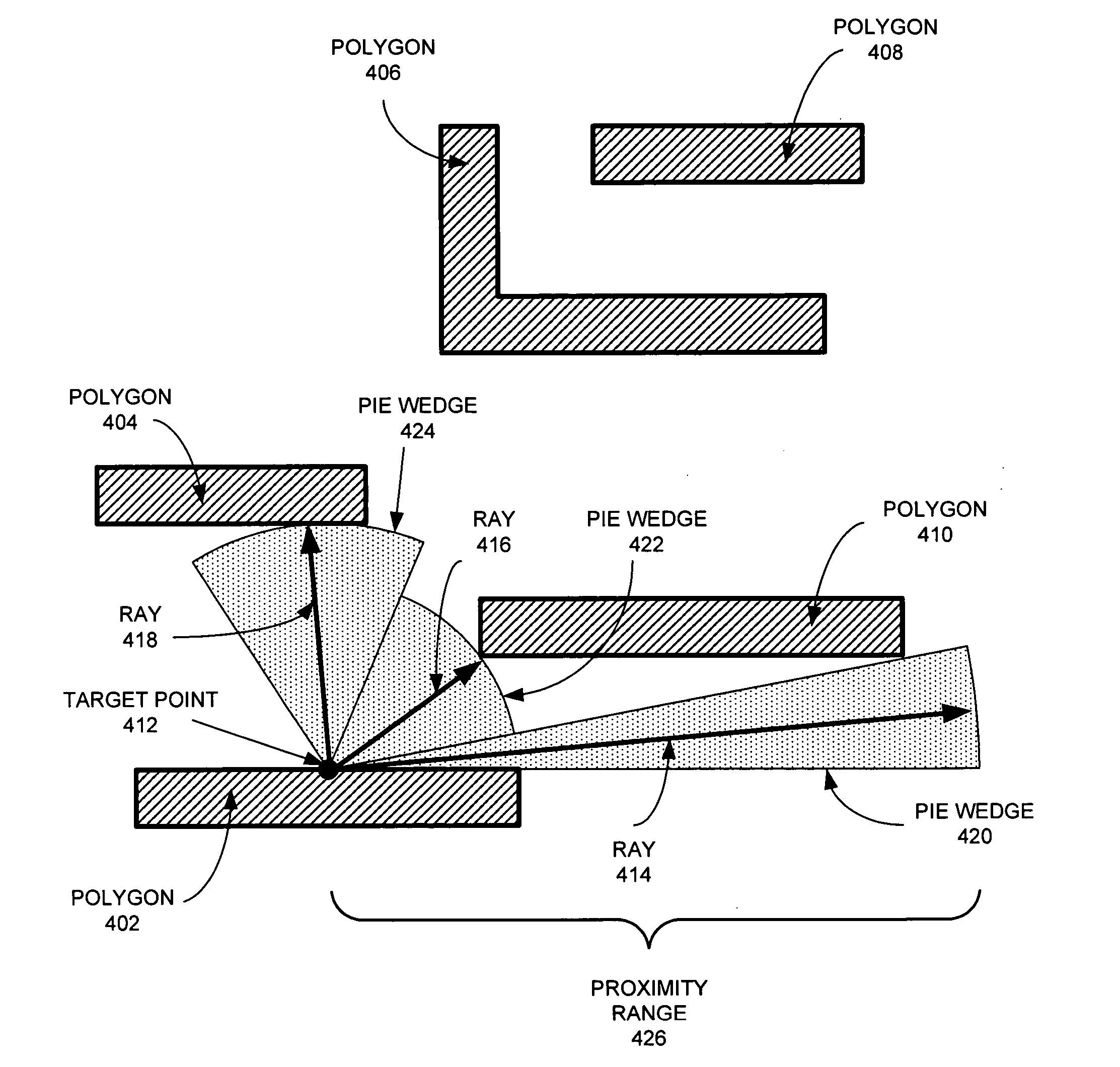 Calculating etch proximity-correction using image-precision techniques