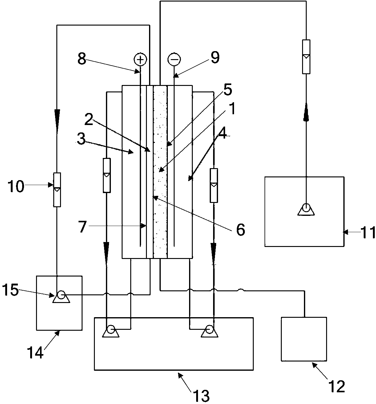 EDI (Electro-deionization) and electro-catalytic integrated reactor and method for removing nitrate