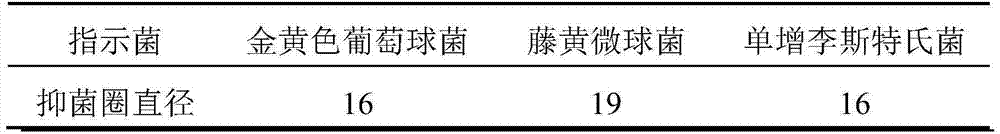 A kind of Paenibacillus bacteriocin extract and its preparation method and application