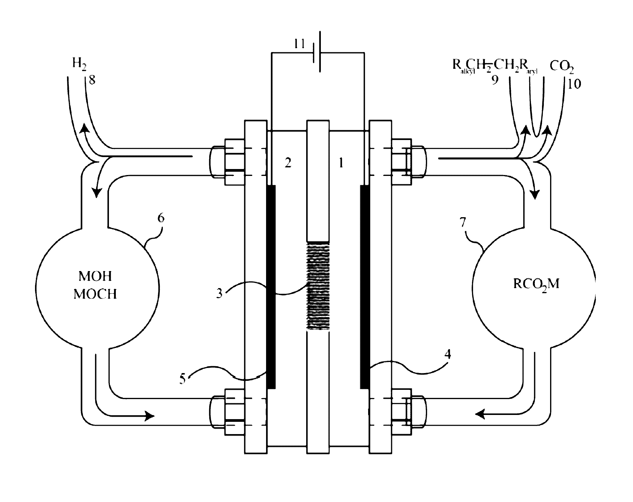 Custom ionic liquid electrolytes for electrolytic decarboxylation