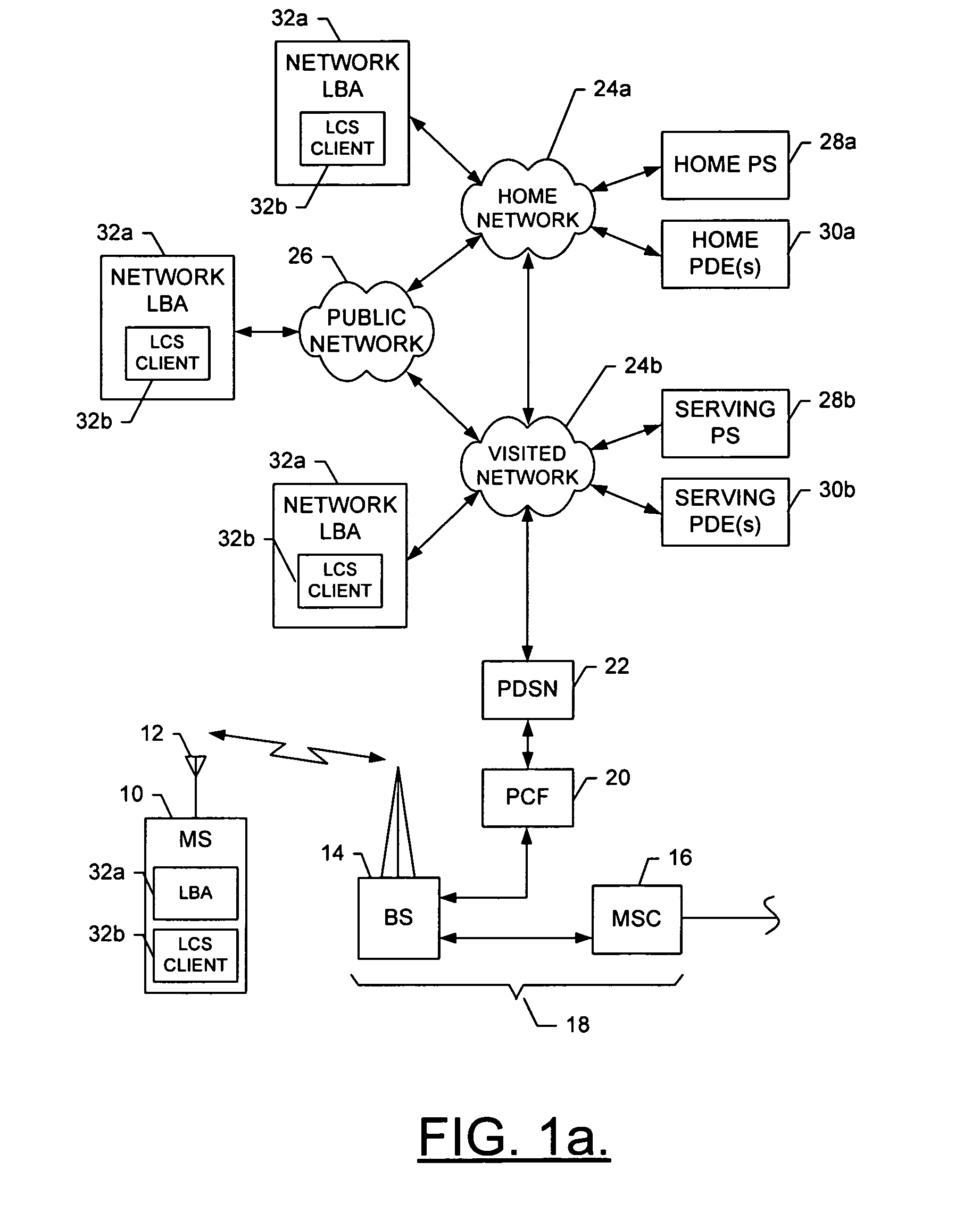 Network entity, method and computer program product for dynamically changing a request for location information