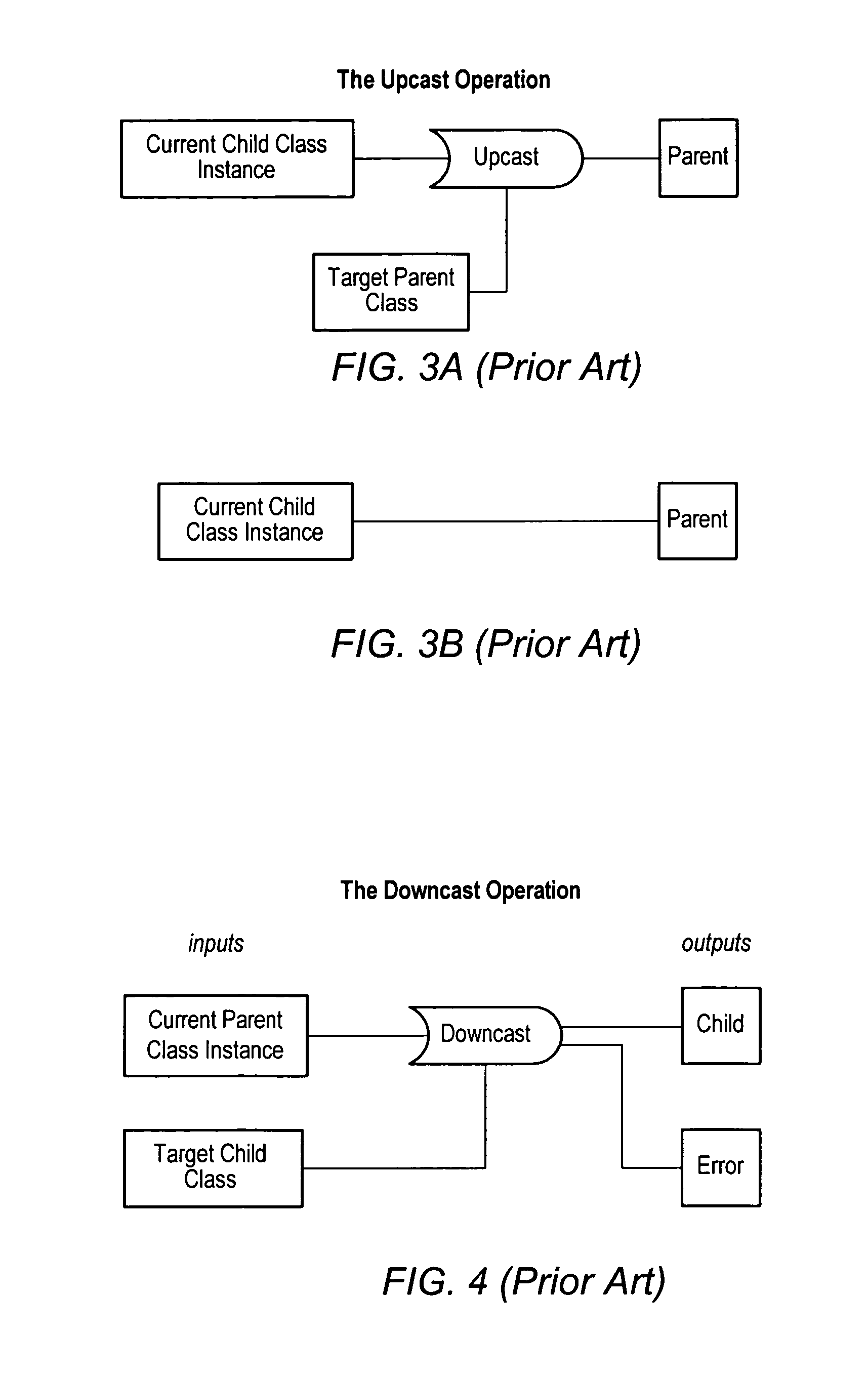 Type propagation for automatic casting of output types in a data flow program