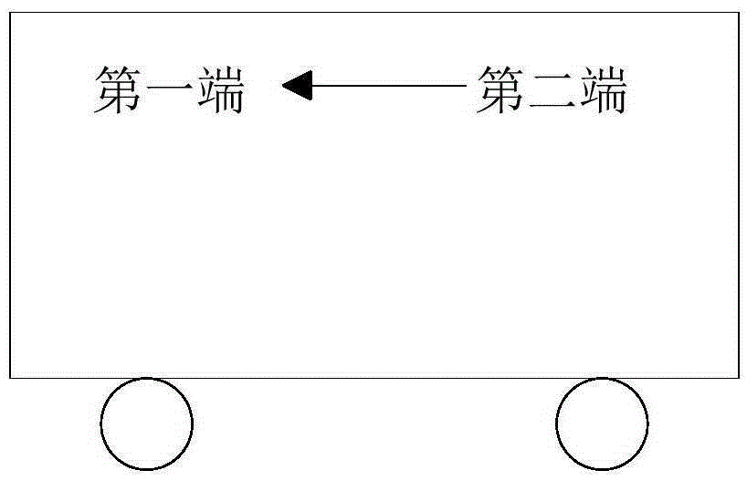 Train backbone network and train communication network