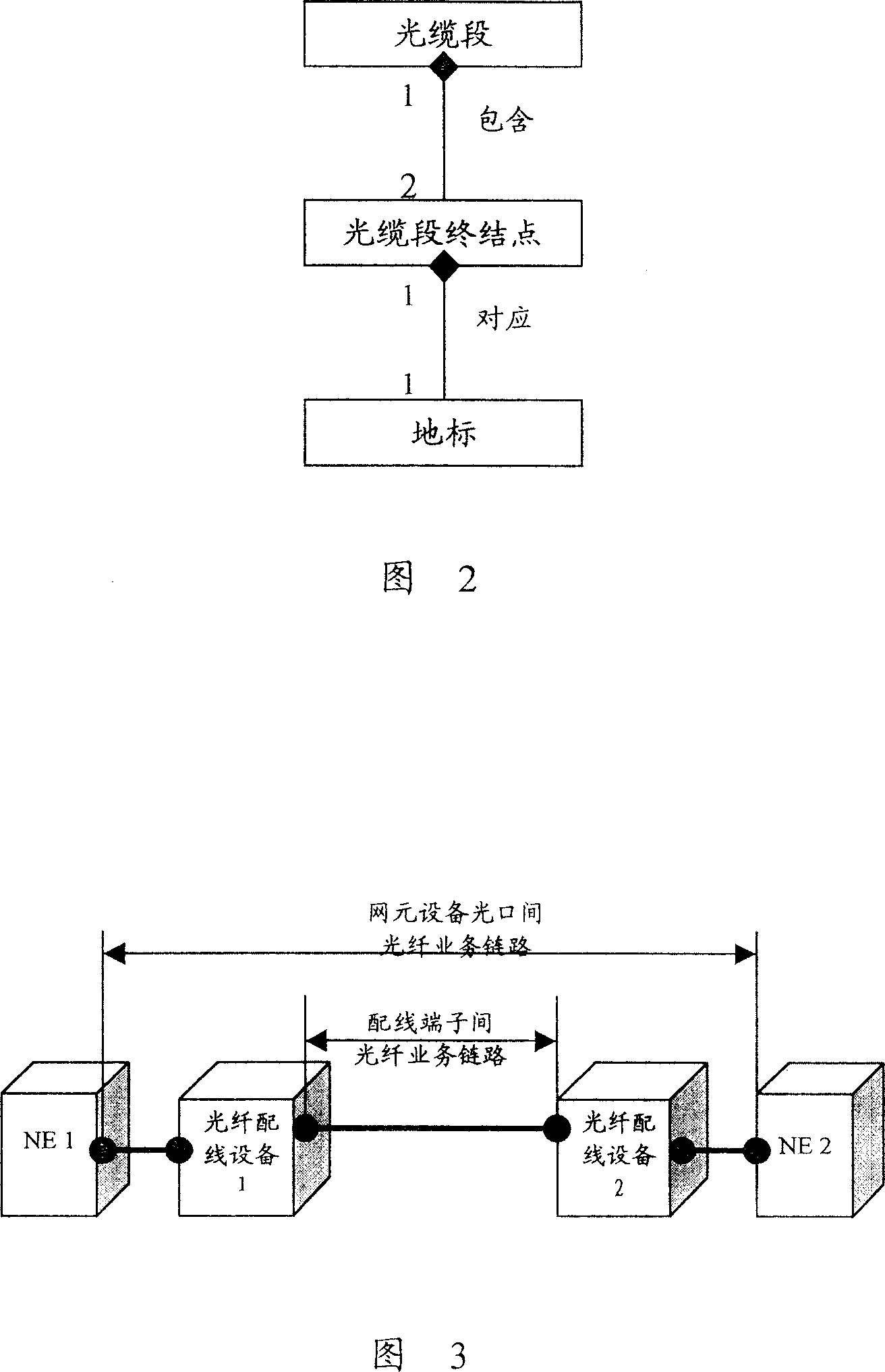 Optical fiber automatic monitoring system and method