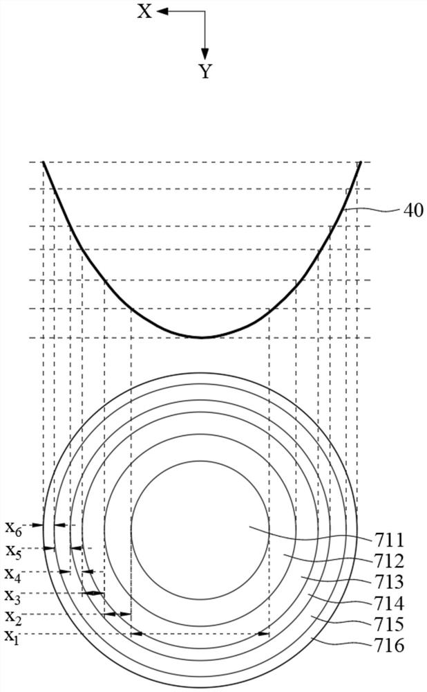 Liquid crystal lens, lens module and near-to-eye display equipment