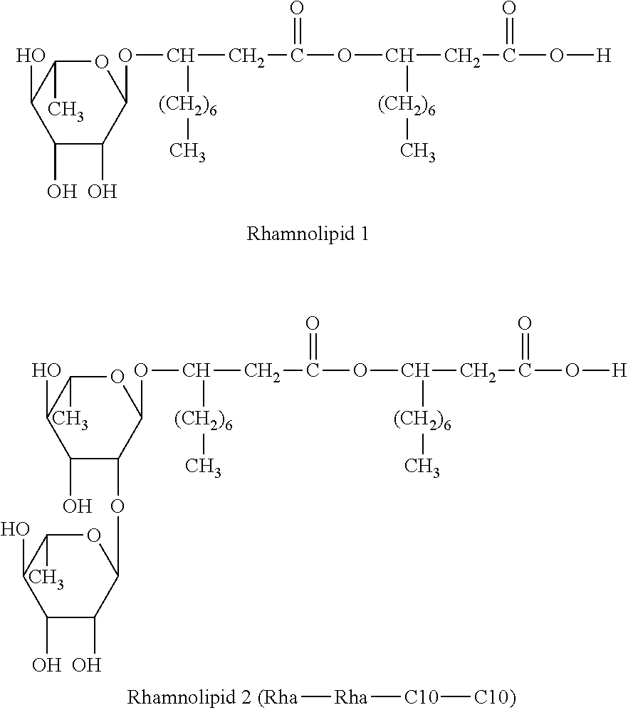 Method for treating rhinitis and sinusitis by rhamnolipids