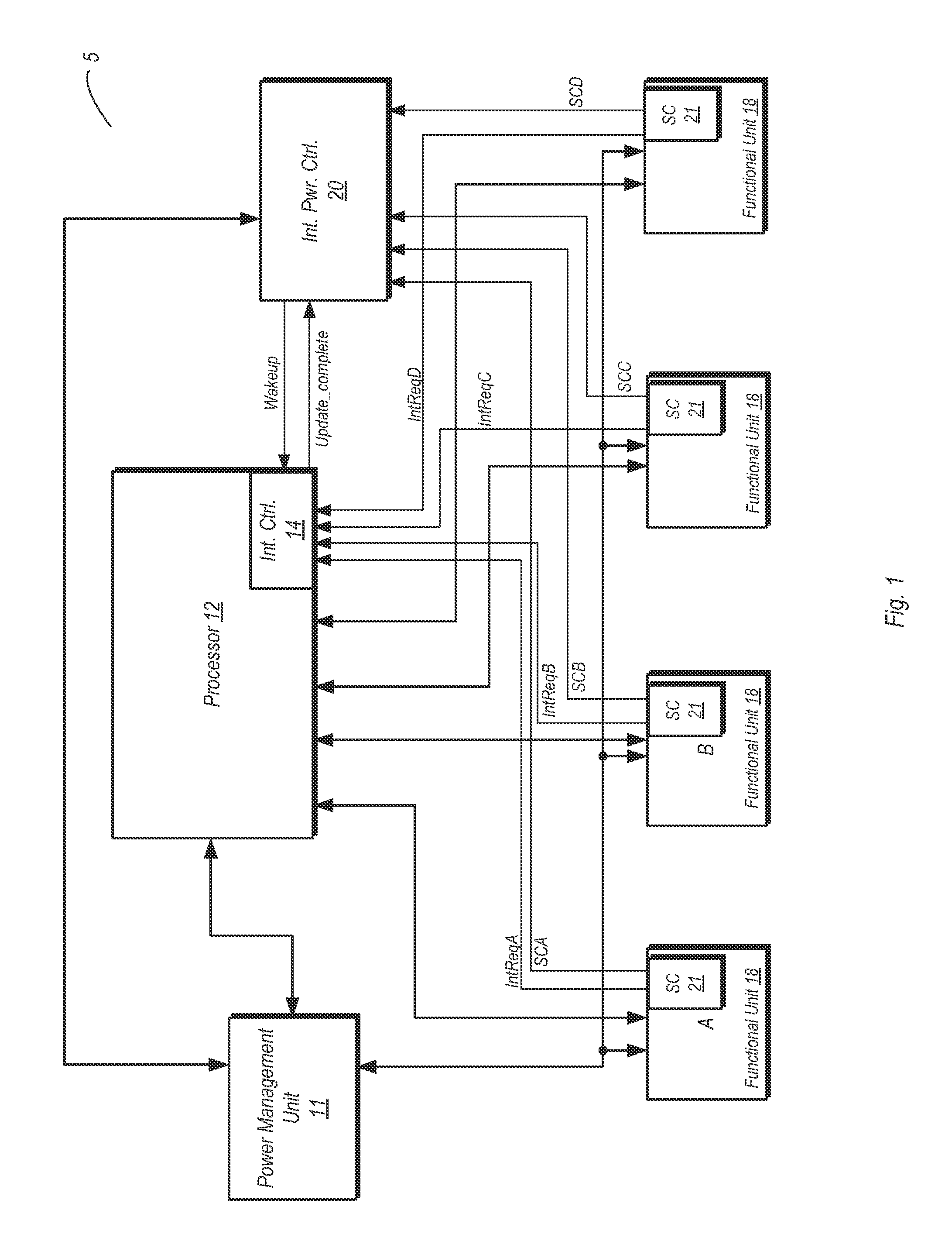 Interrupt Based Power State Management