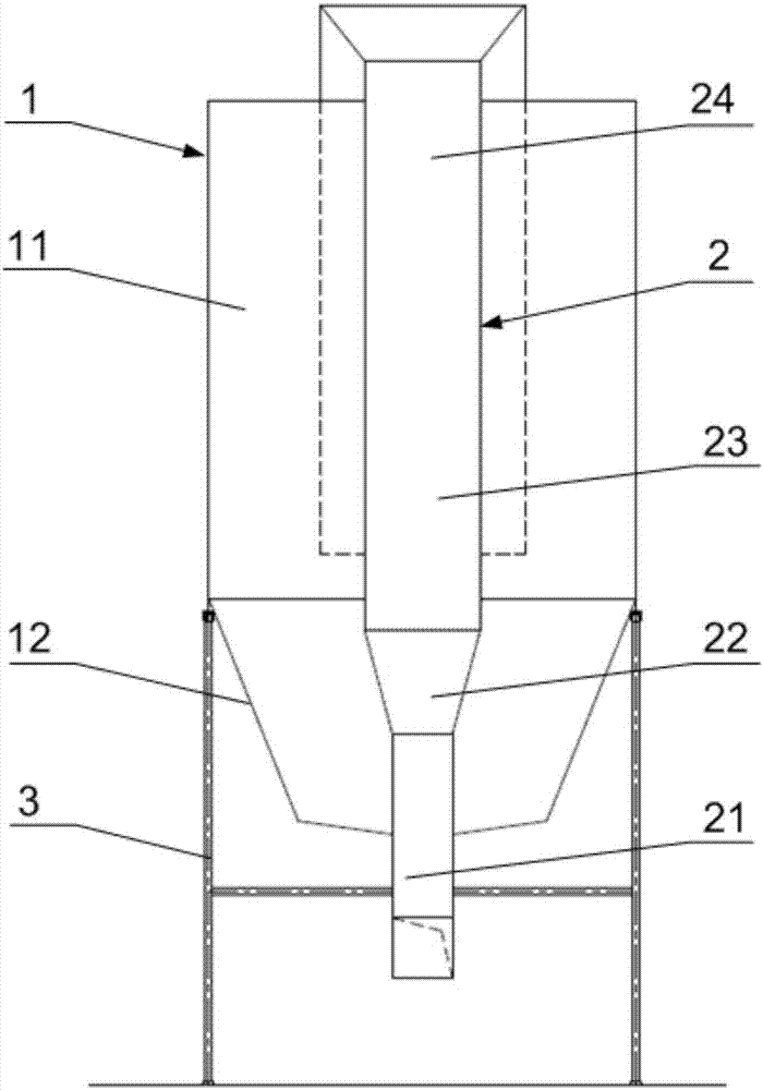 Flue gas purification rector, bag-type dust collector and dry type flue gas purification system