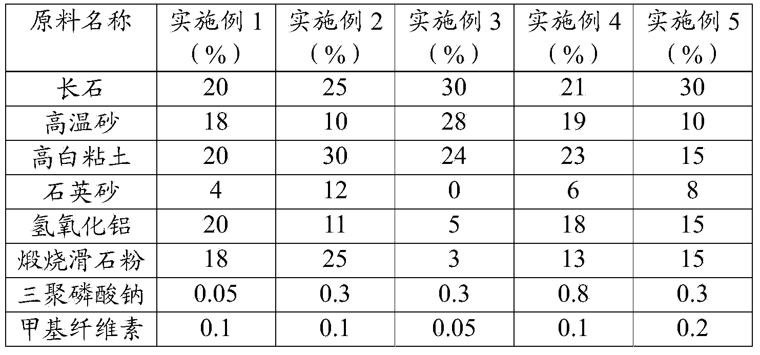 Polished tile, and preparation method and application thereof