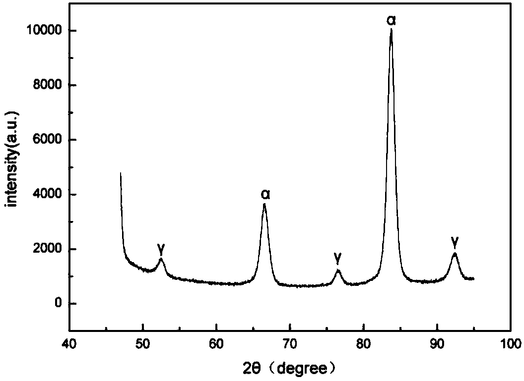 Large-sized wear resistant steel with high uniformity and manufacturing method thereof