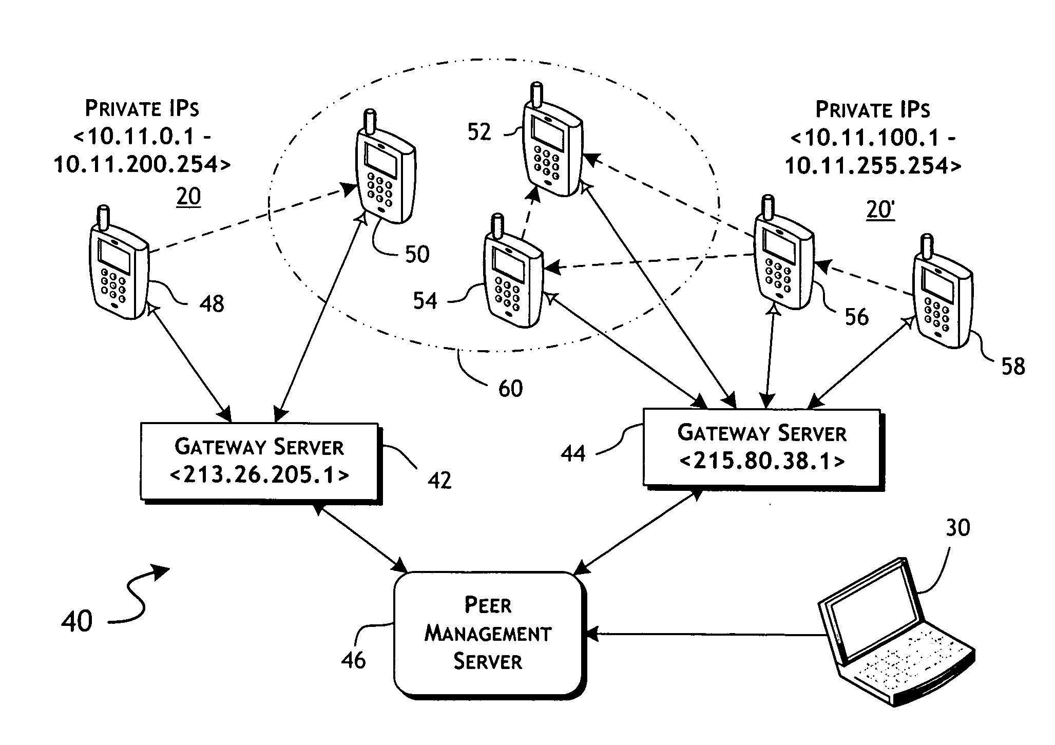Peer shared server event notification system and methods