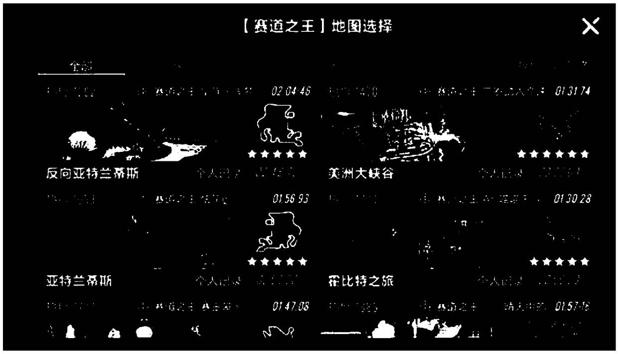 Game scene generation method and device and electronic equipment