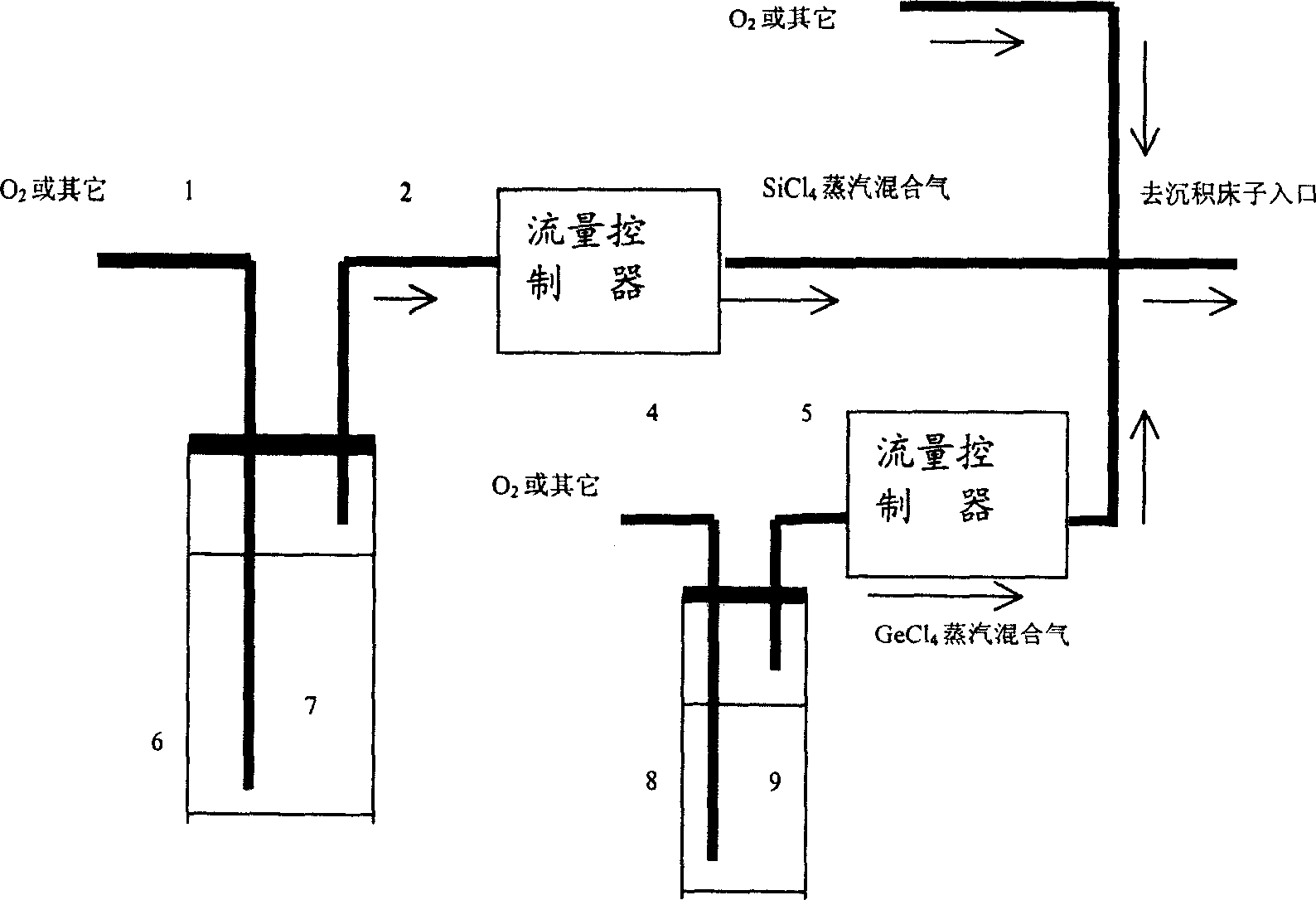 Bending insensitive optical fiber and preparing method thereof