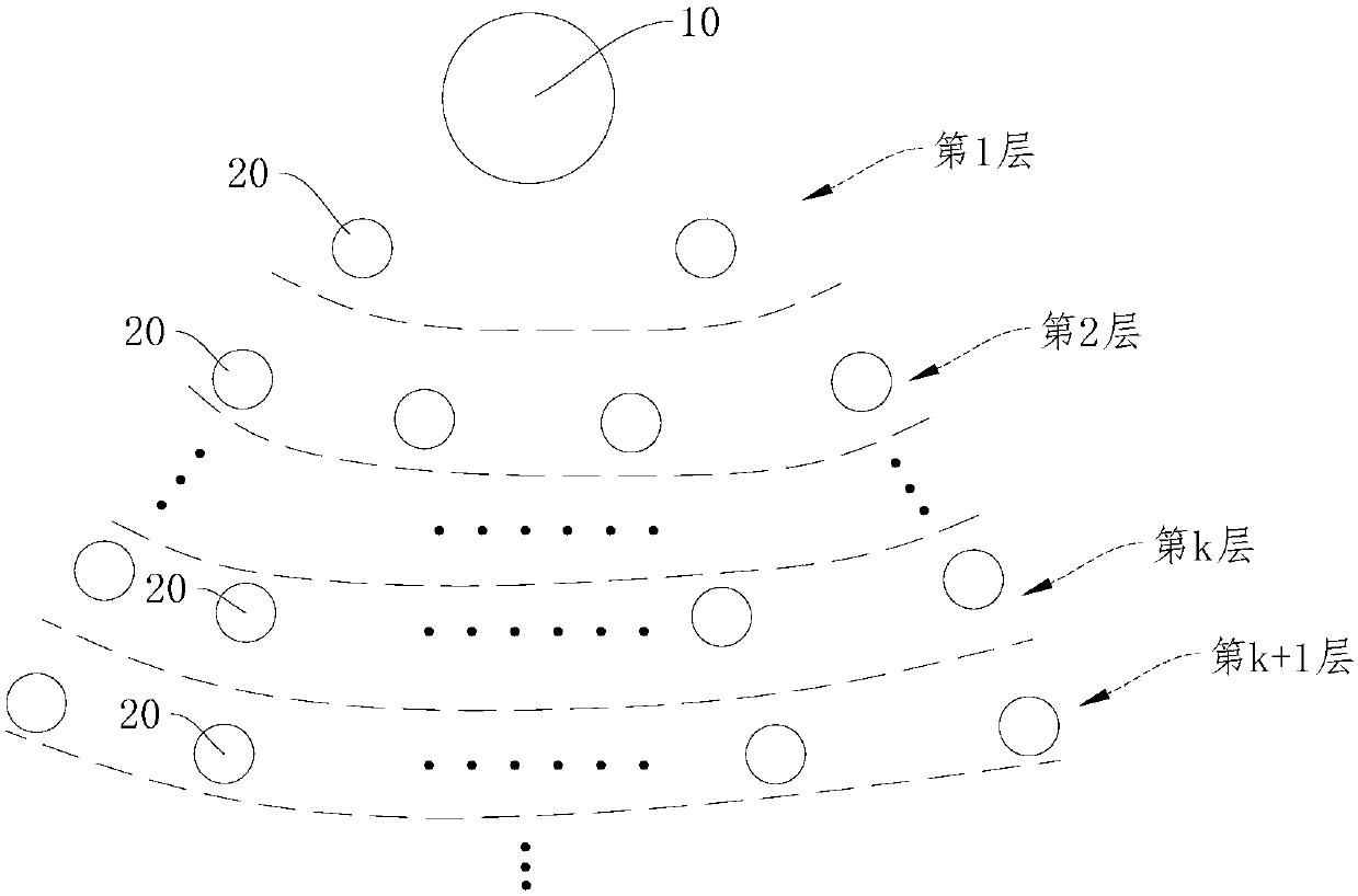 Networking node correcting method and device