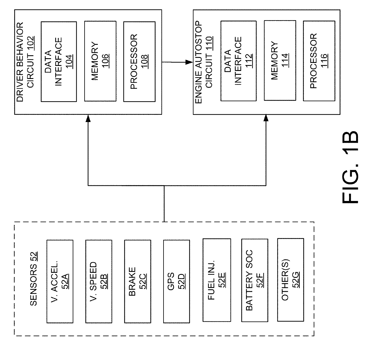 Engine autostop control