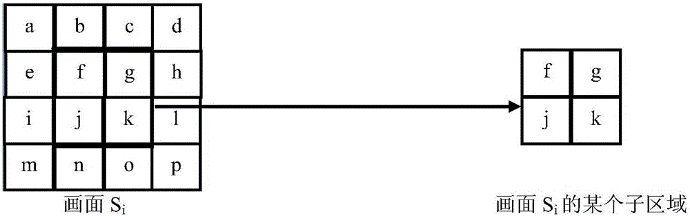 Method and device for processing network video images