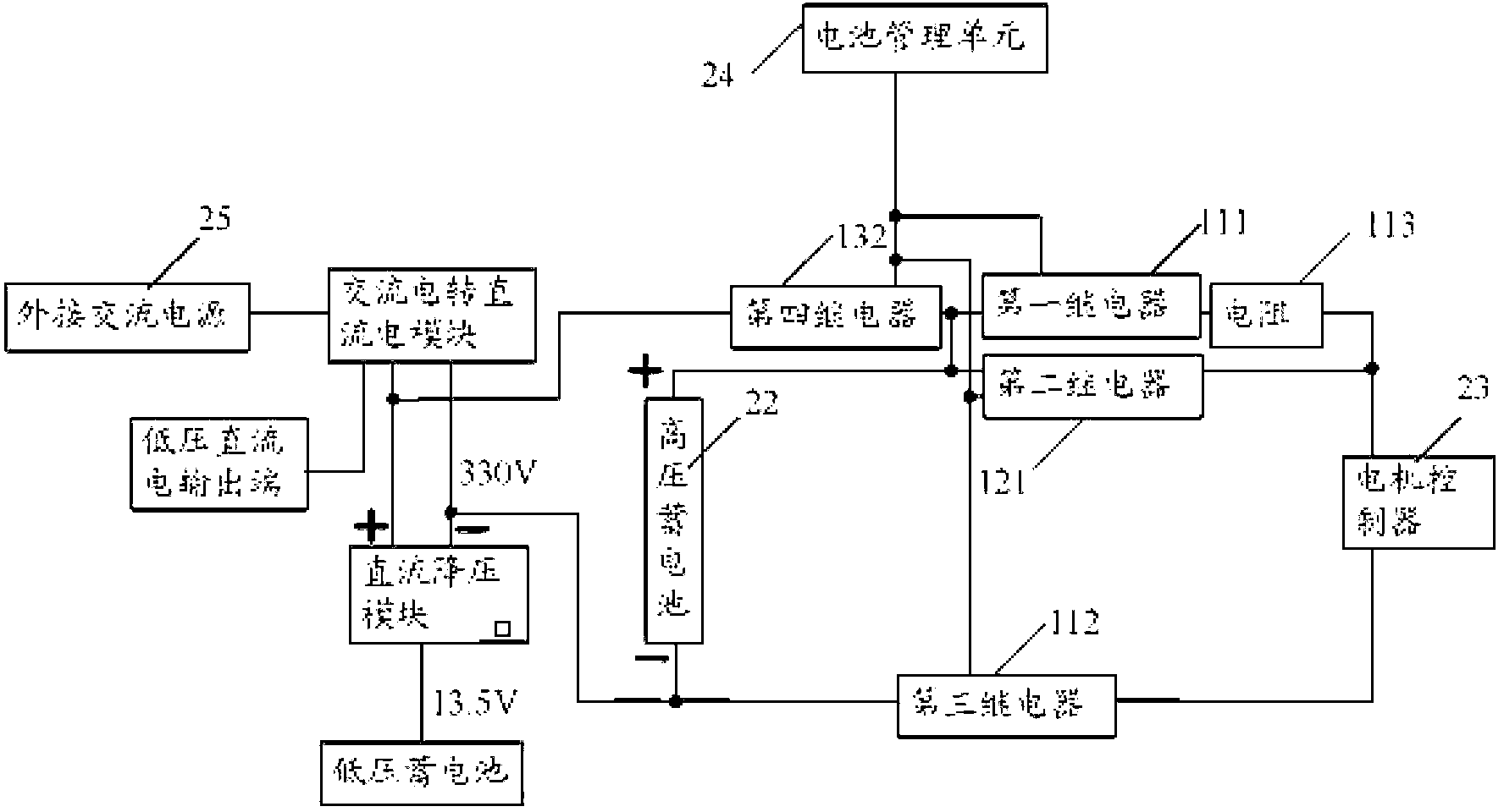 Power battery charging protection device