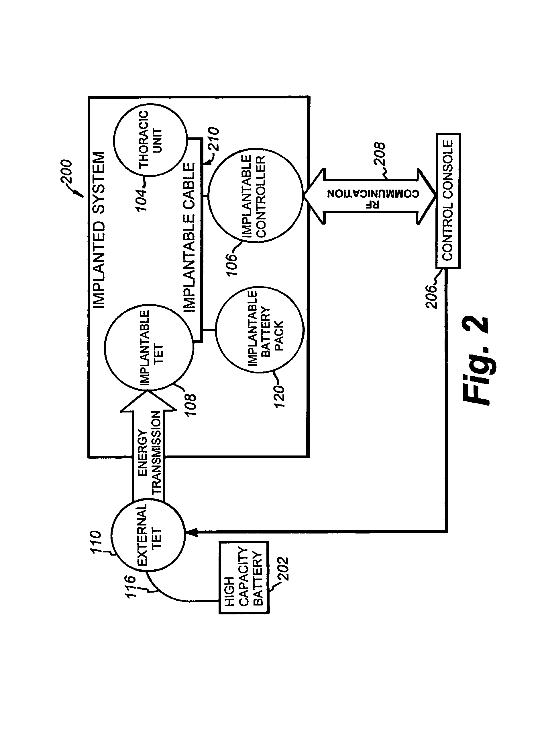 Apparatus and method for balanced charging of a multiple-cell battery pack