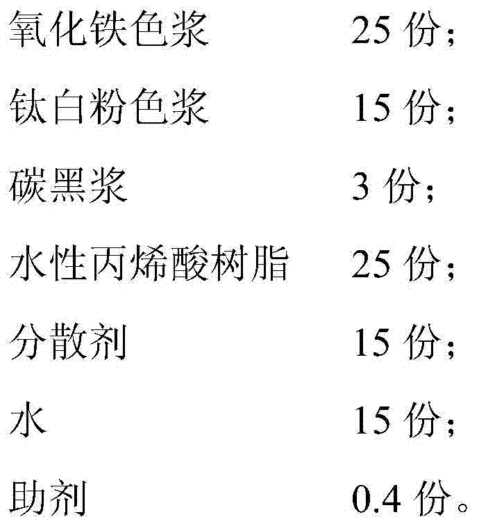 Special water-based ink for tipping paper as well as preparation method and application thereof