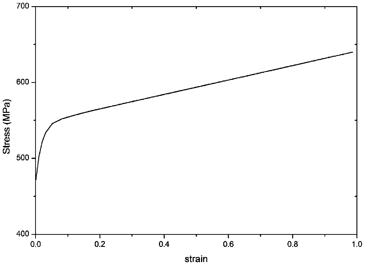 Hyperbolic back-stepping measuring method of uniaxial tension stress and train of metal round bar specimen