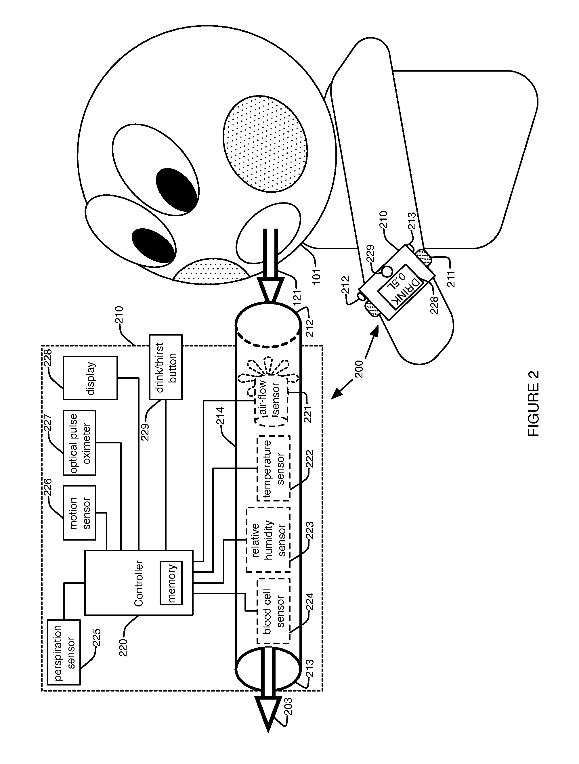 System and method for monitoring human water loss through expiration and perspiration