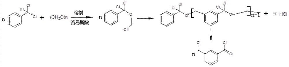 A kind of synthetic method of 3-chloromethylbenzoyl chloride