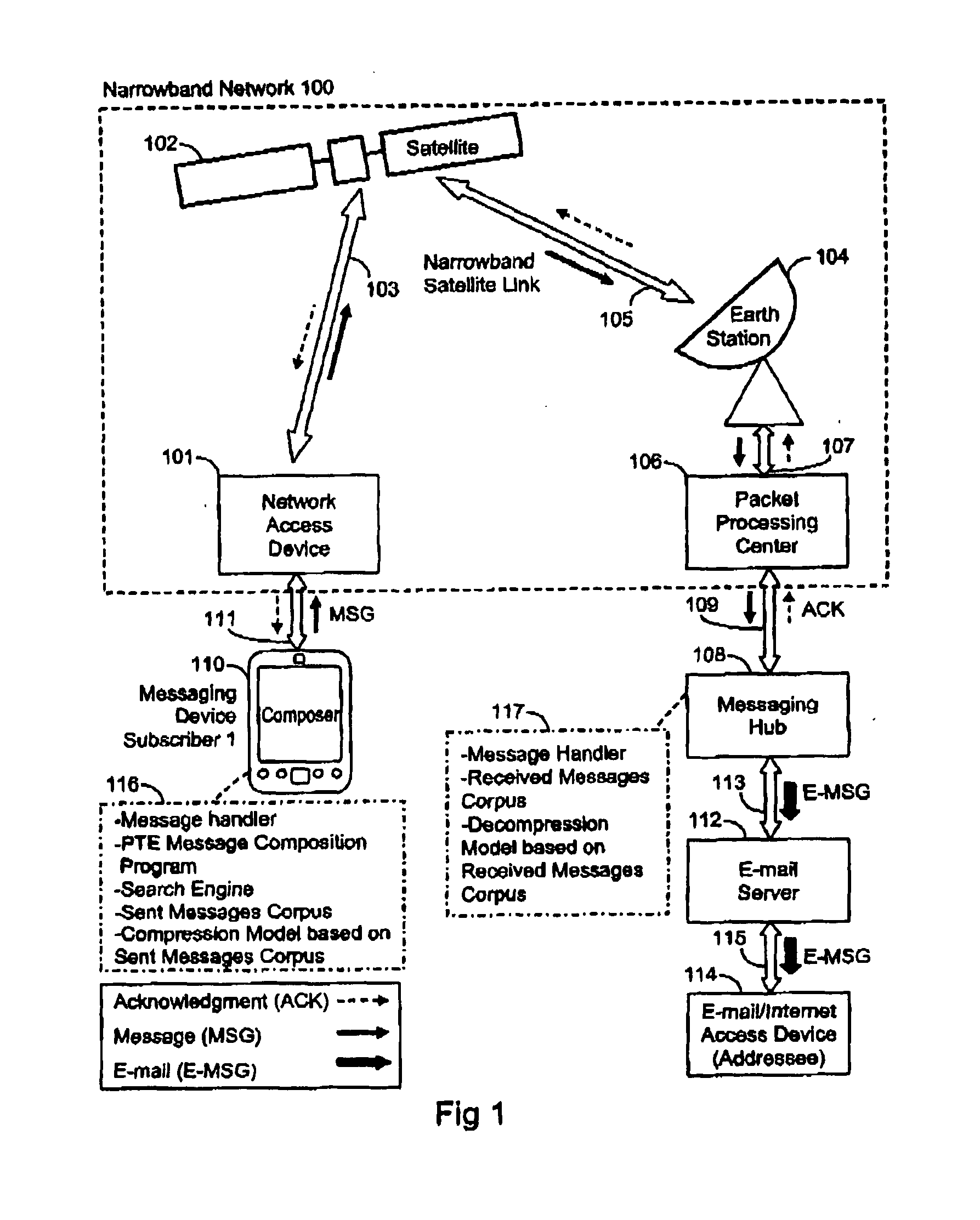 Text messaging system and method employing predictive text entry and text compression and apparatus for use therein