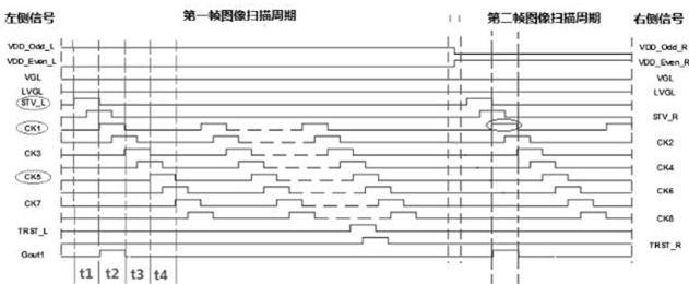 Scan driving unit, scan driving circuit, array substrate and display