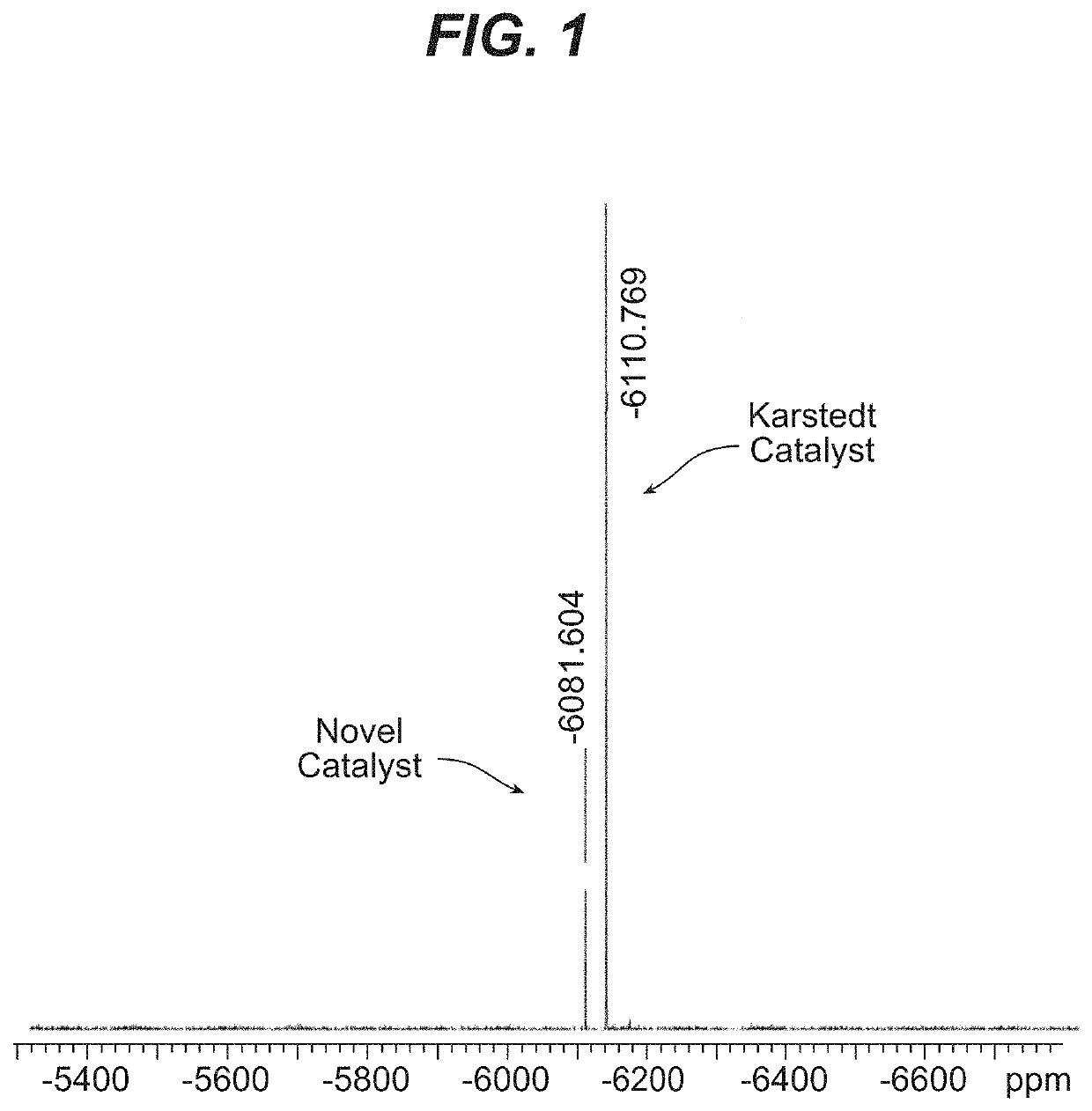 Novel Antimicrobial Topical Skin Closure Compositions and Systems