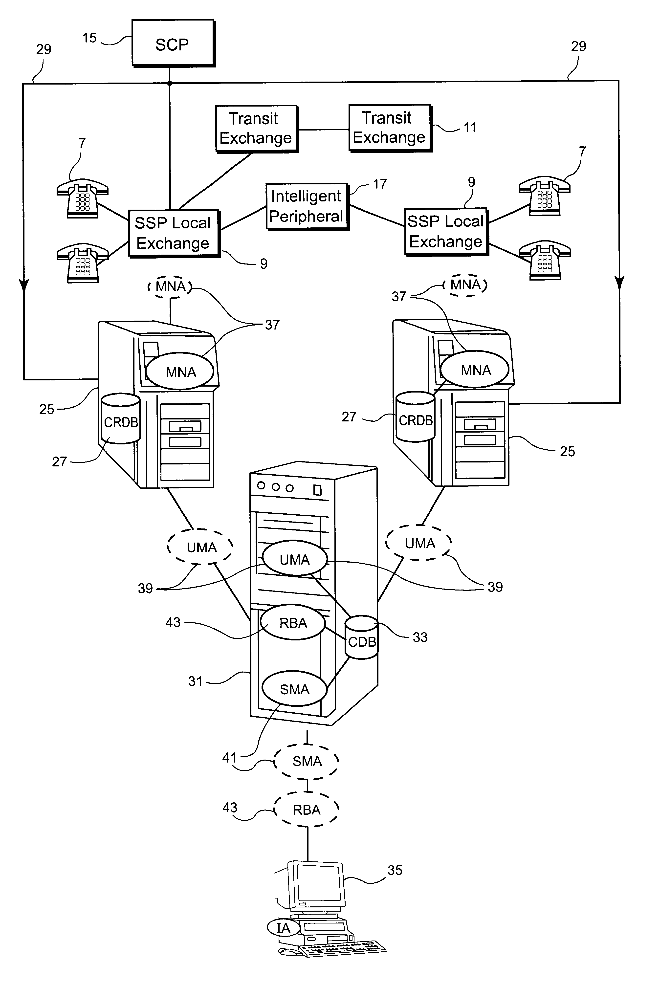 Billing system