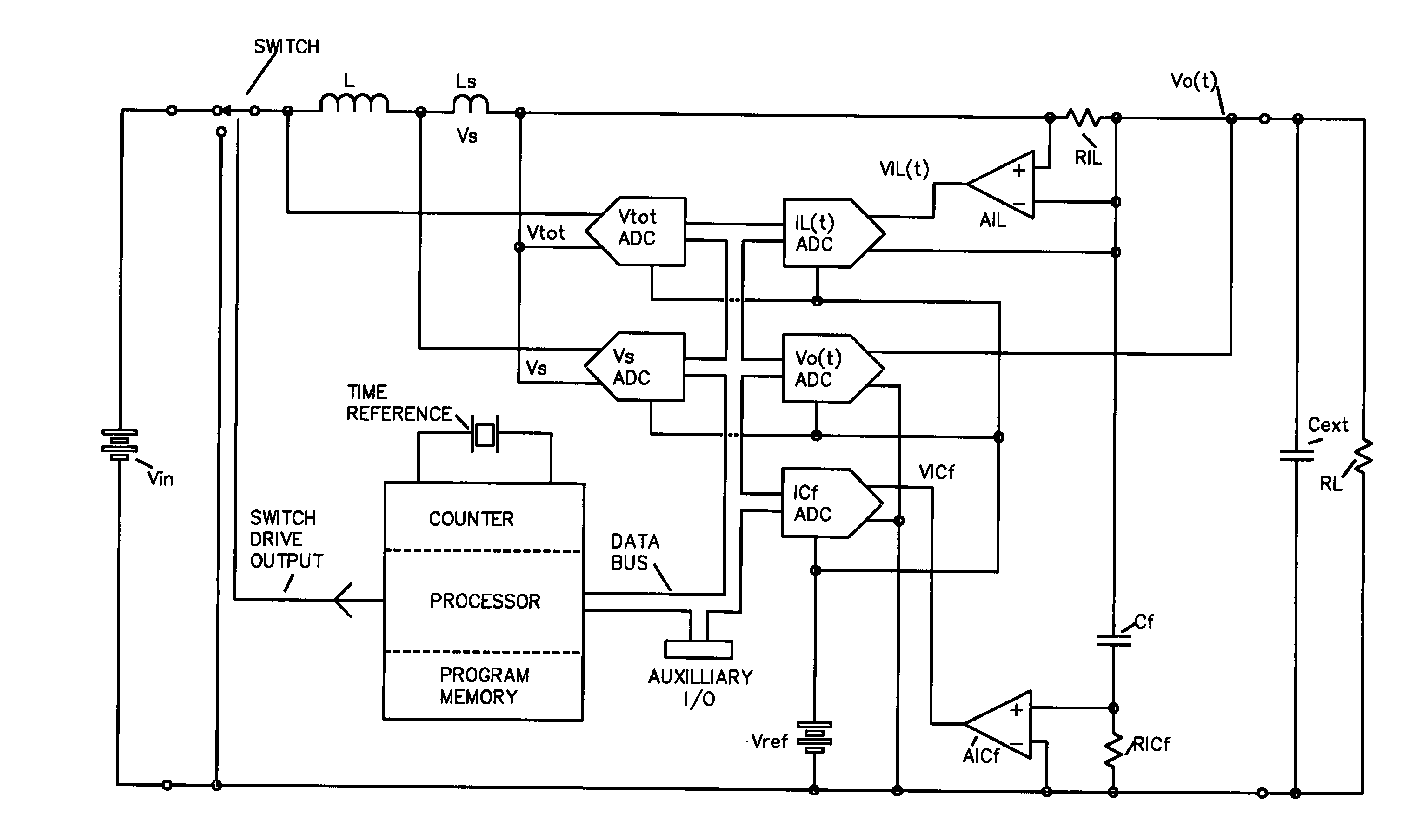 Power conversion regulator with predictive energy balancing